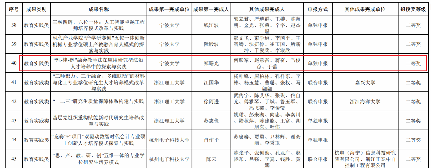 皇冠博彩